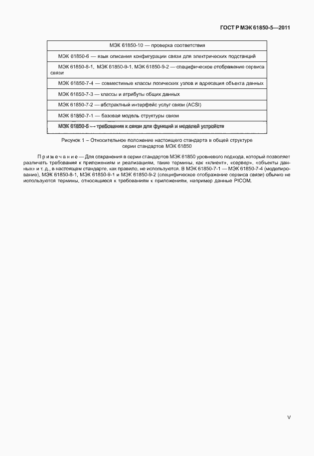 Страница 5 ГОСТ Р МЭК 61850-5-2011