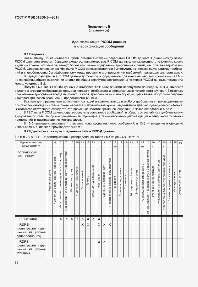 Страница 64 ГОСТ Р МЭК 61850-5-2011