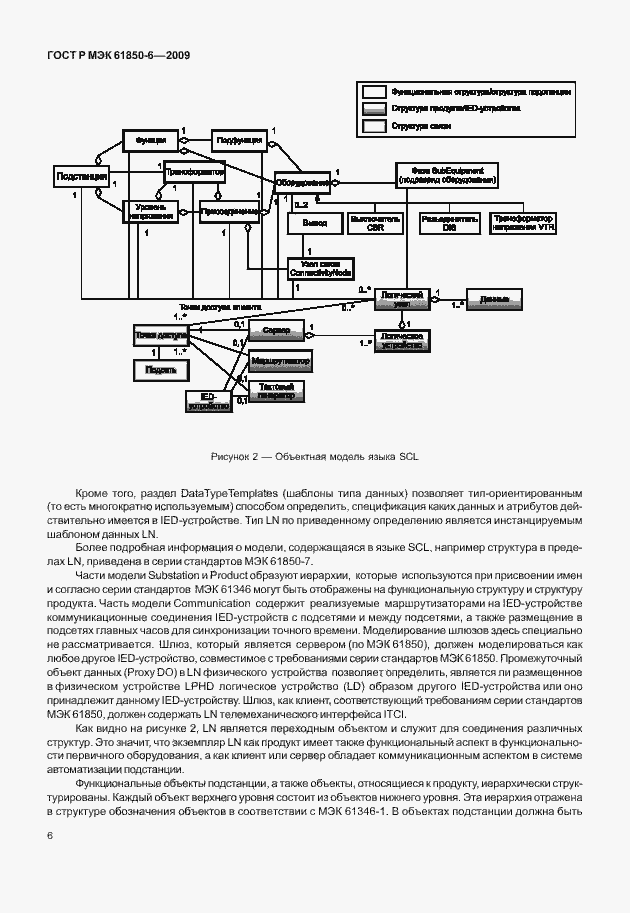 Страница 10 ГОСТ Р МЭК 61850-6-2009