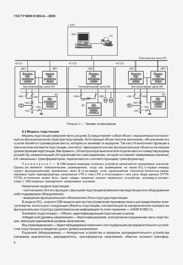 Страница 12 ГОСТ Р МЭК 61850-6-2009