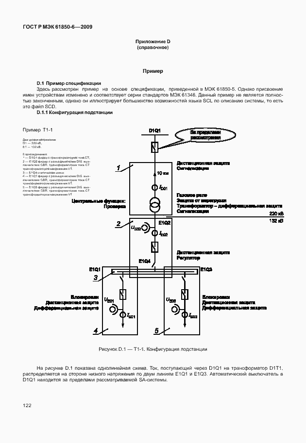 Страница 126 ГОСТ Р МЭК 61850-6-2009