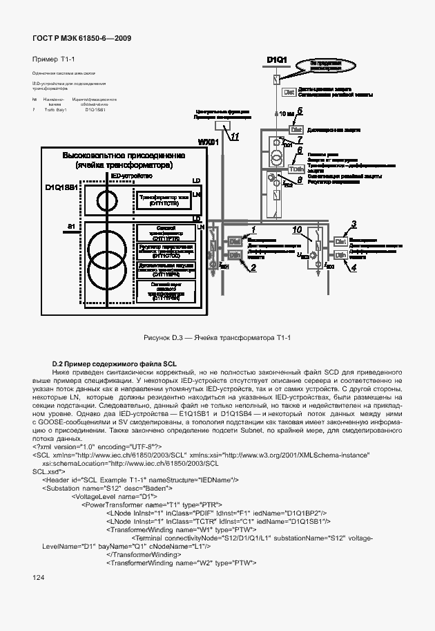 Страница 128 ГОСТ Р МЭК 61850-6-2009