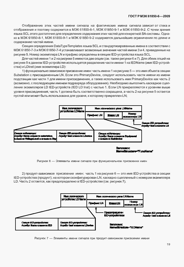 Страница 23 ГОСТ Р МЭК 61850-6-2009