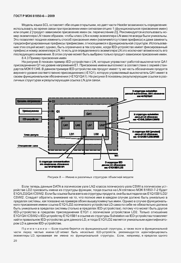 Страница 24 ГОСТ Р МЭК 61850-6-2009