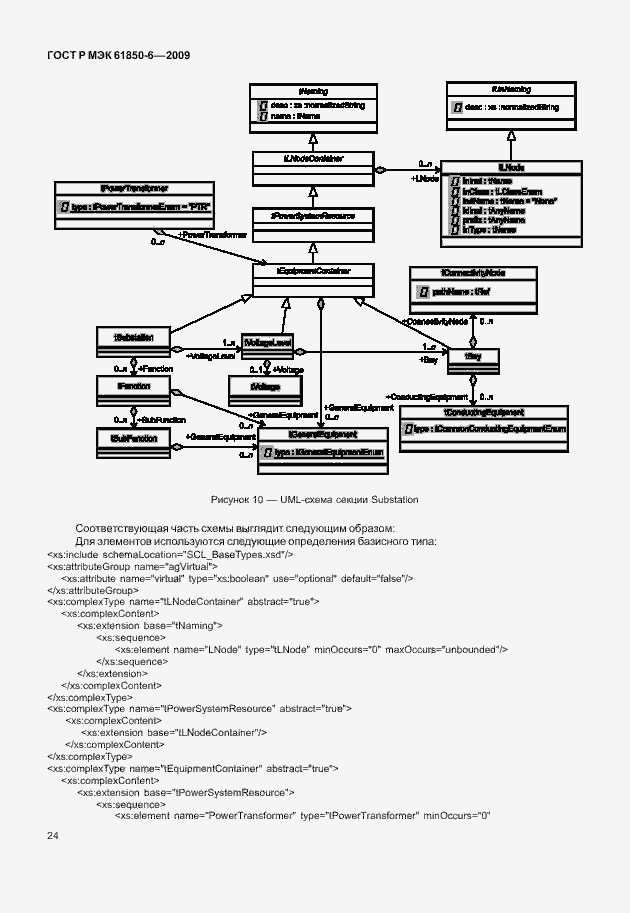 Страница 28 ГОСТ Р МЭК 61850-6-2009