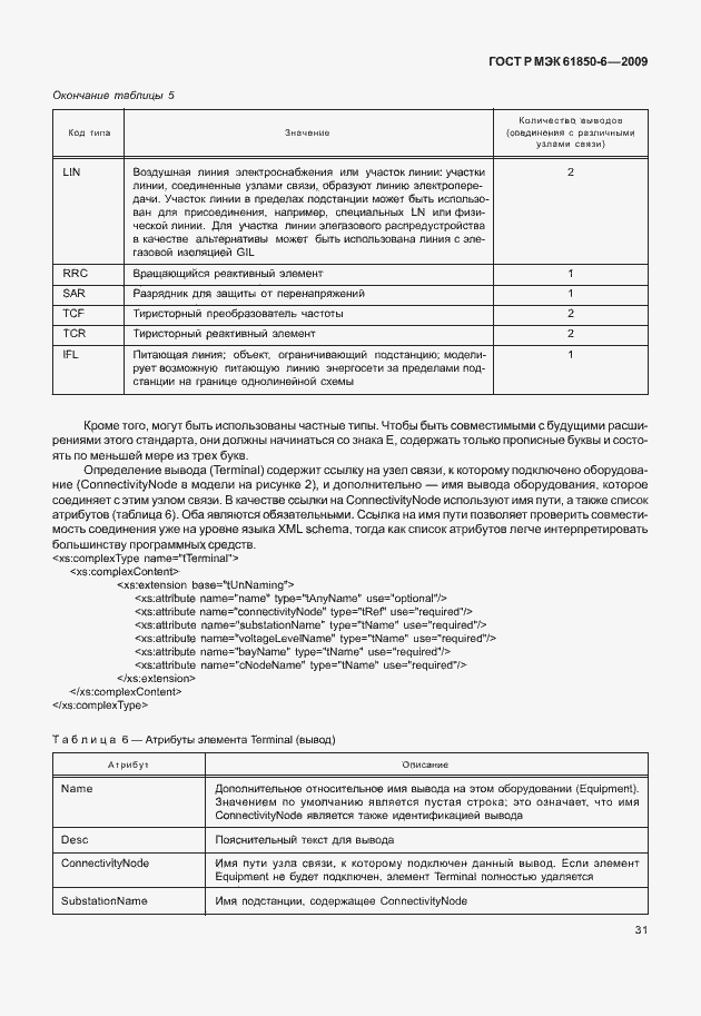 Страница 35 ГОСТ Р МЭК 61850-6-2009