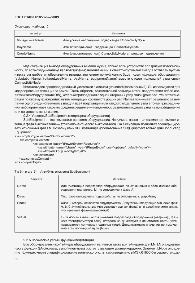 Страница 36 ГОСТ Р МЭК 61850-6-2009