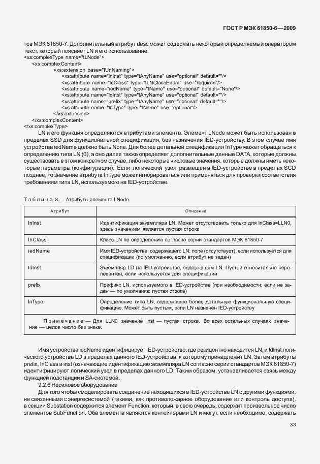 Страница 37 ГОСТ Р МЭК 61850-6-2009