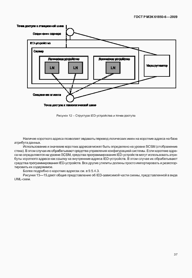 Страница 41 ГОСТ Р МЭК 61850-6-2009