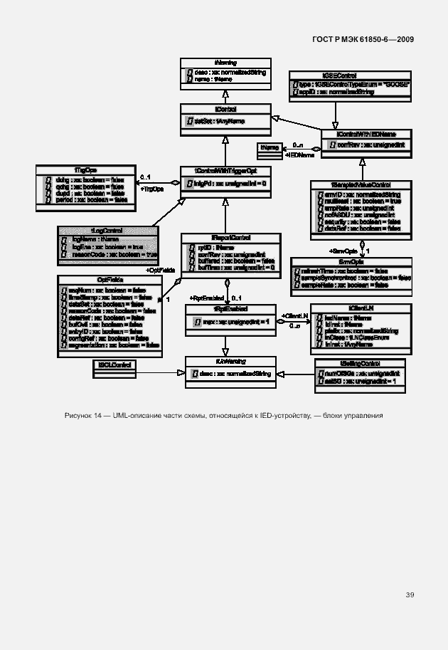 Страница 43 ГОСТ Р МЭК 61850-6-2009