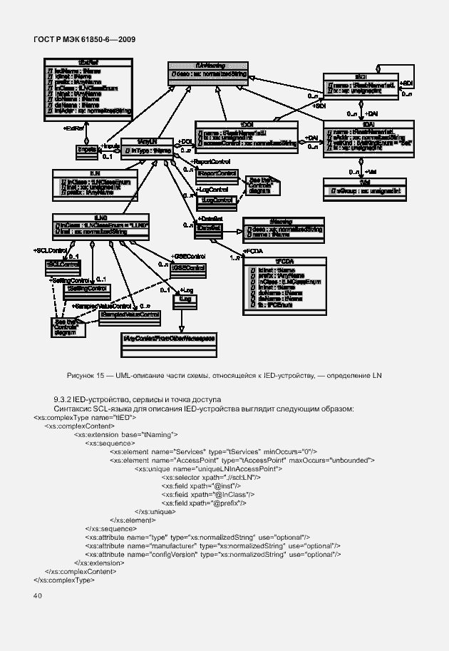 Страница 44 ГОСТ Р МЭК 61850-6-2009