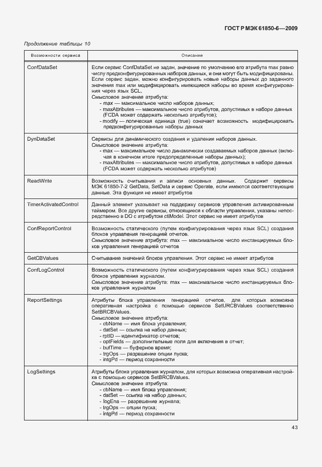 Страница 47 ГОСТ Р МЭК 61850-6-2009