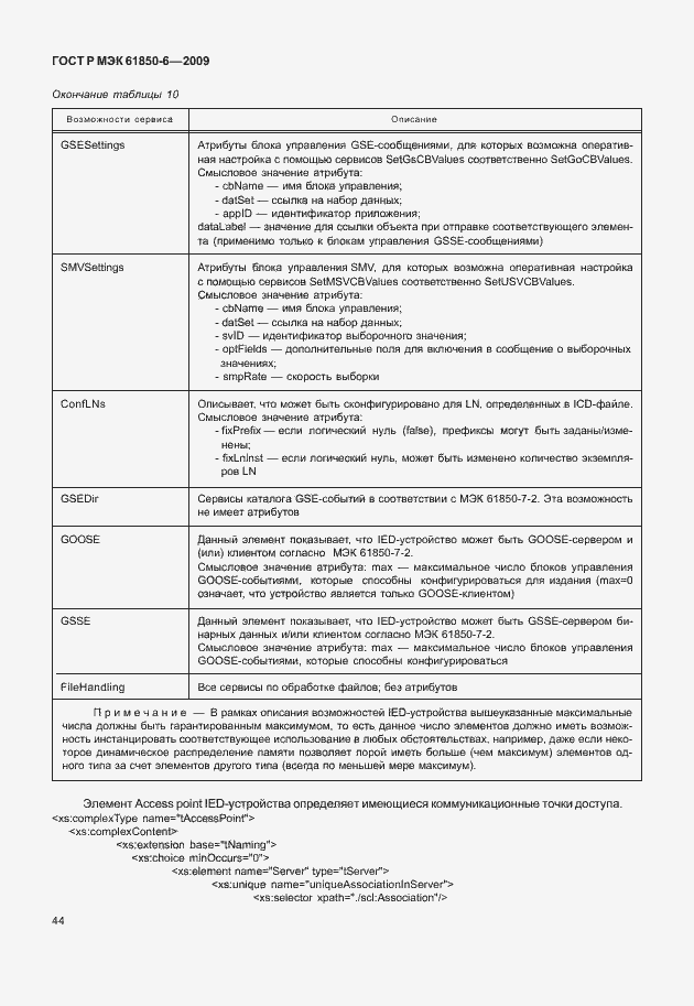 Страница 48 ГОСТ Р МЭК 61850-6-2009