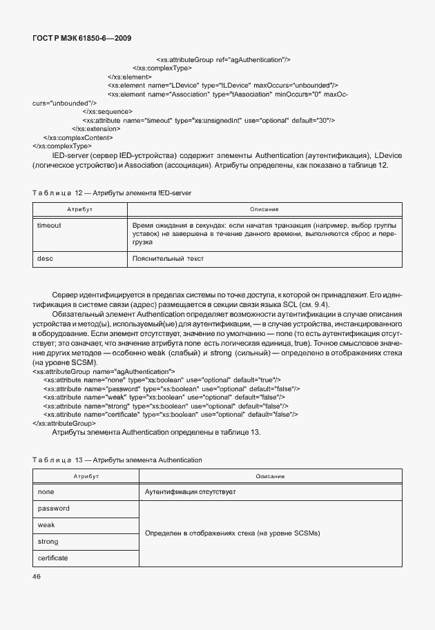 Страница 50 ГОСТ Р МЭК 61850-6-2009