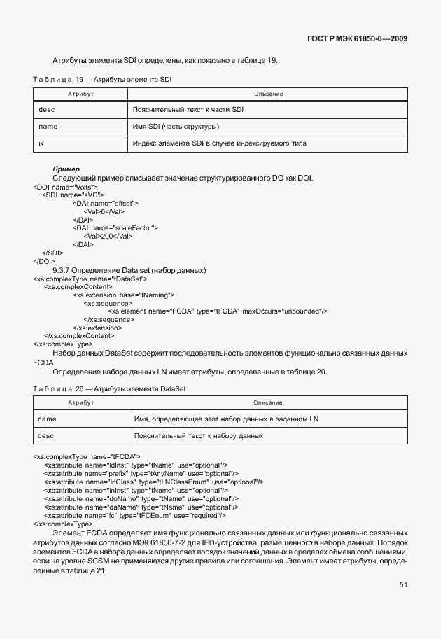 Страница 55 ГОСТ Р МЭК 61850-6-2009