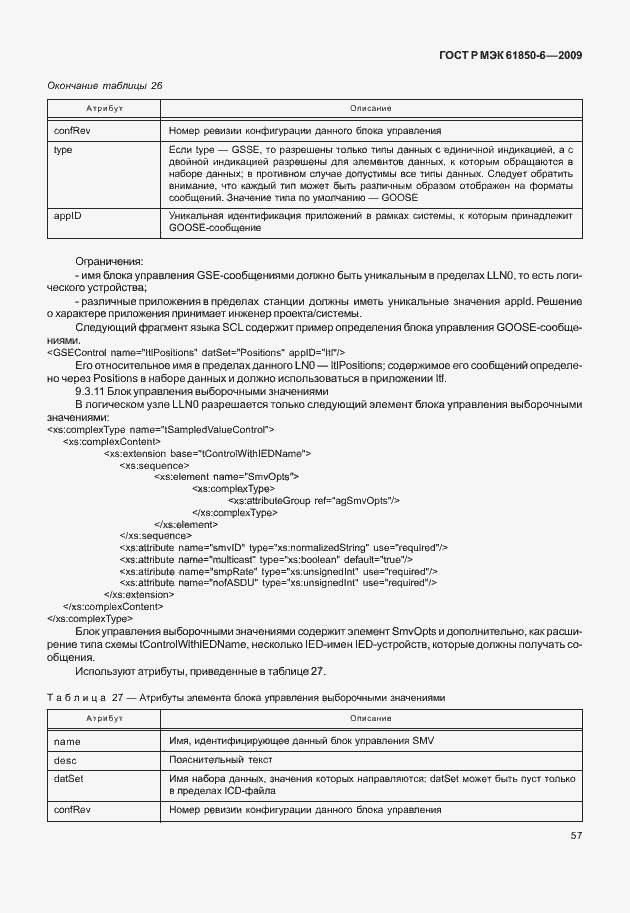 Страница 61 ГОСТ Р МЭК 61850-6-2009