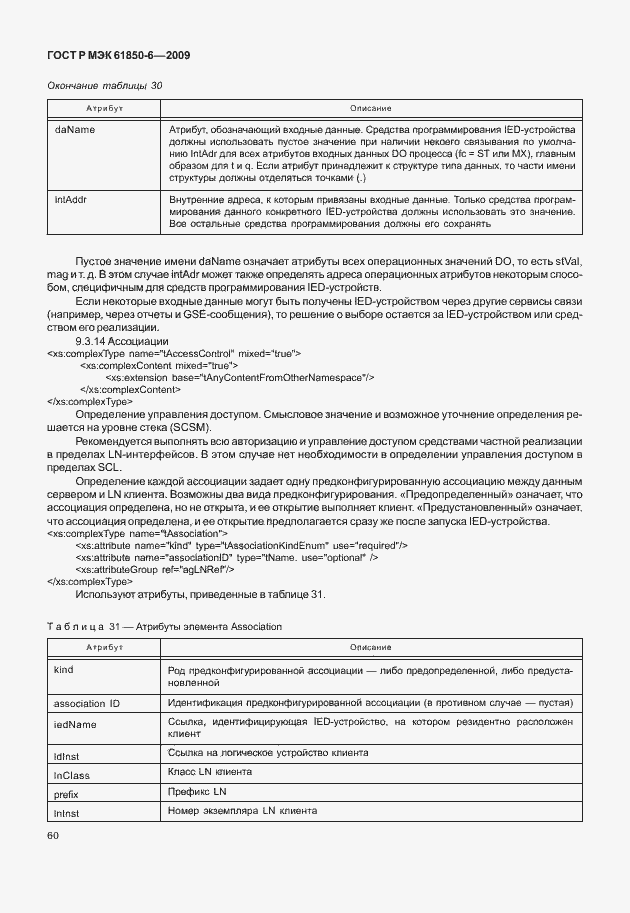 Страница 64 ГОСТ Р МЭК 61850-6-2009