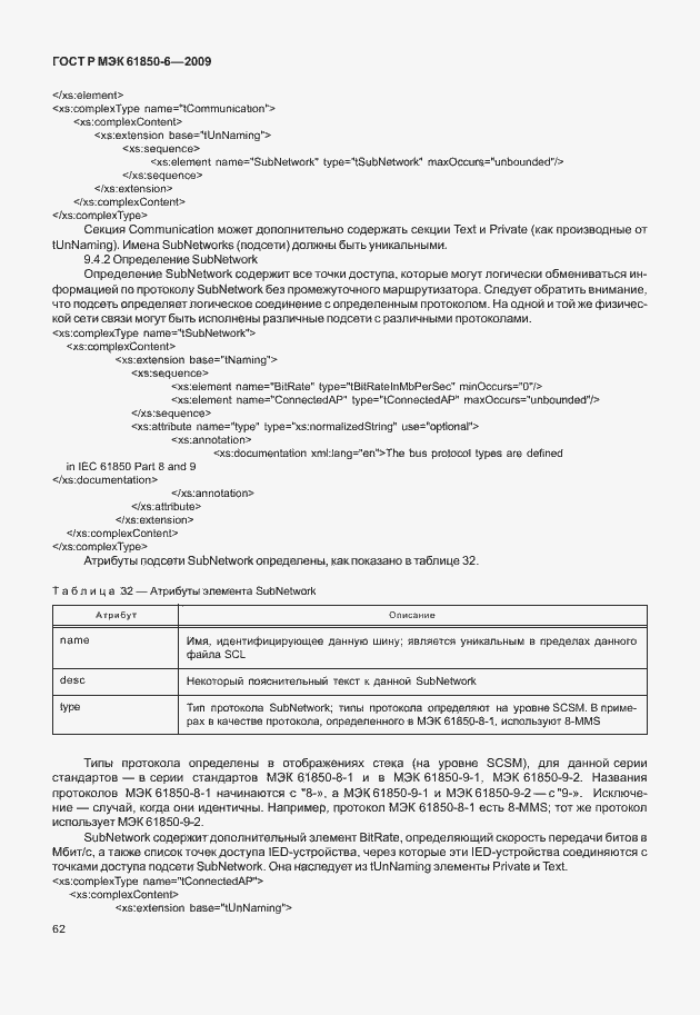 Страница 66 ГОСТ Р МЭК 61850-6-2009