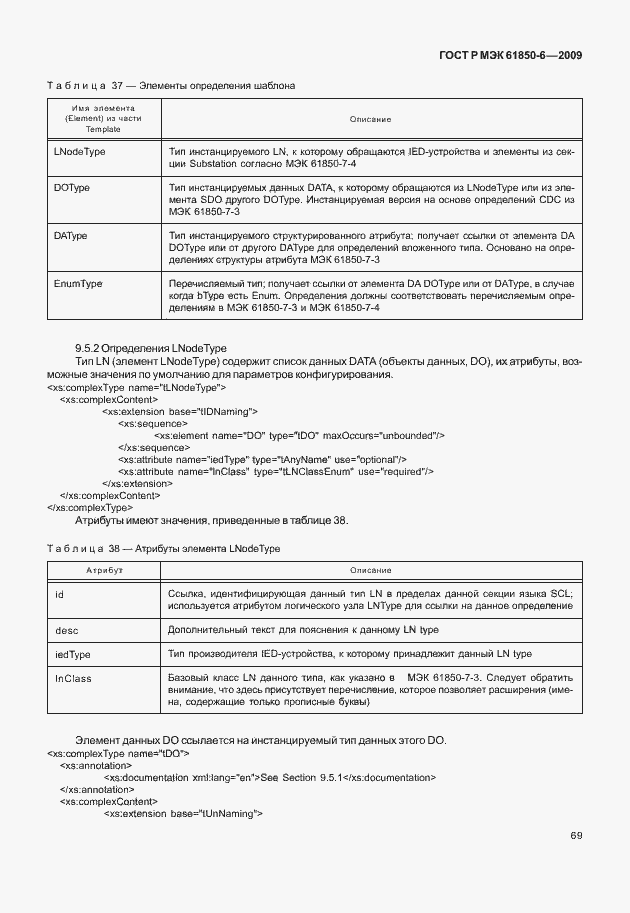 Страница 73 ГОСТ Р МЭК 61850-6-2009