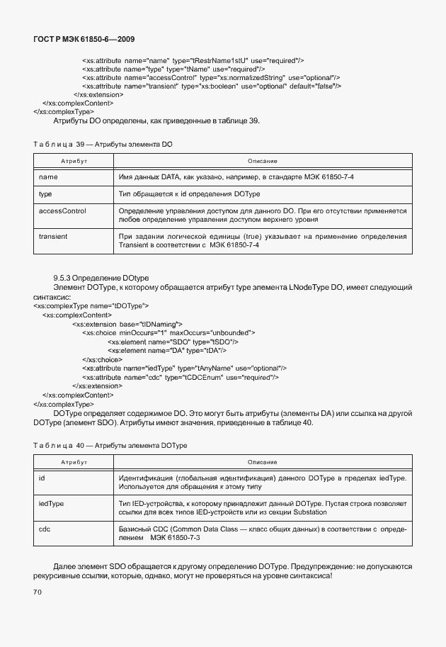 Страница 74 ГОСТ Р МЭК 61850-6-2009