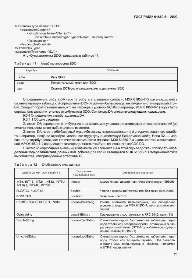 Страница 75 ГОСТ Р МЭК 61850-6-2009