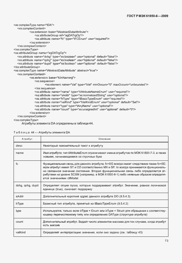 Страница 77 ГОСТ Р МЭК 61850-6-2009