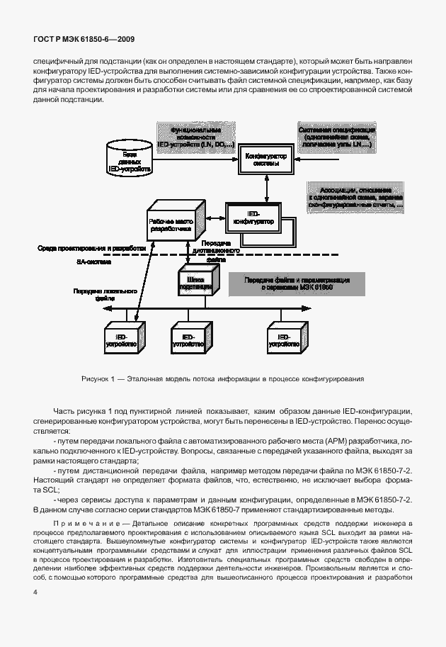 Страница 8 ГОСТ Р МЭК 61850-6-2009