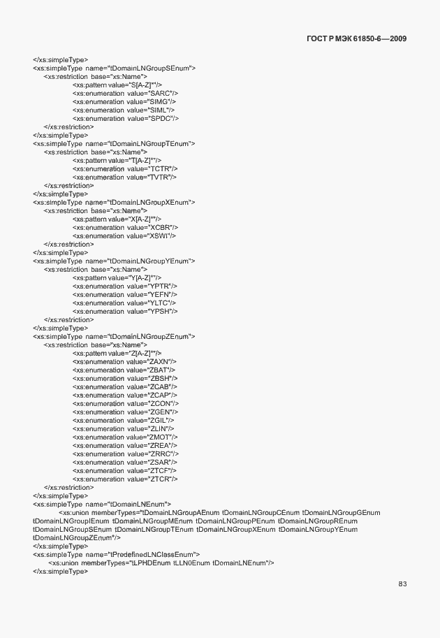 Страница 87 ГОСТ Р МЭК 61850-6-2009
