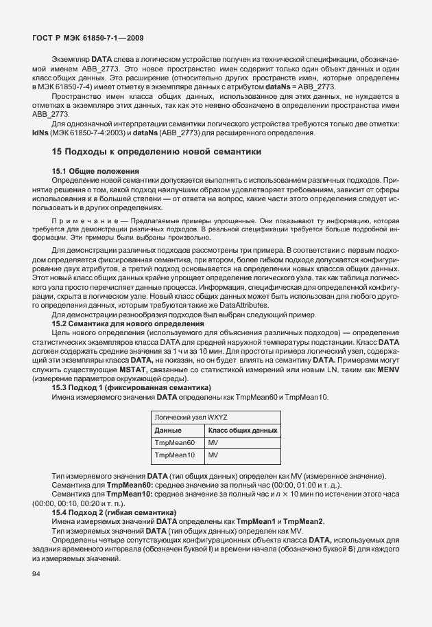 Страница 100 ГОСТ Р МЭК 61850-7-1-2009