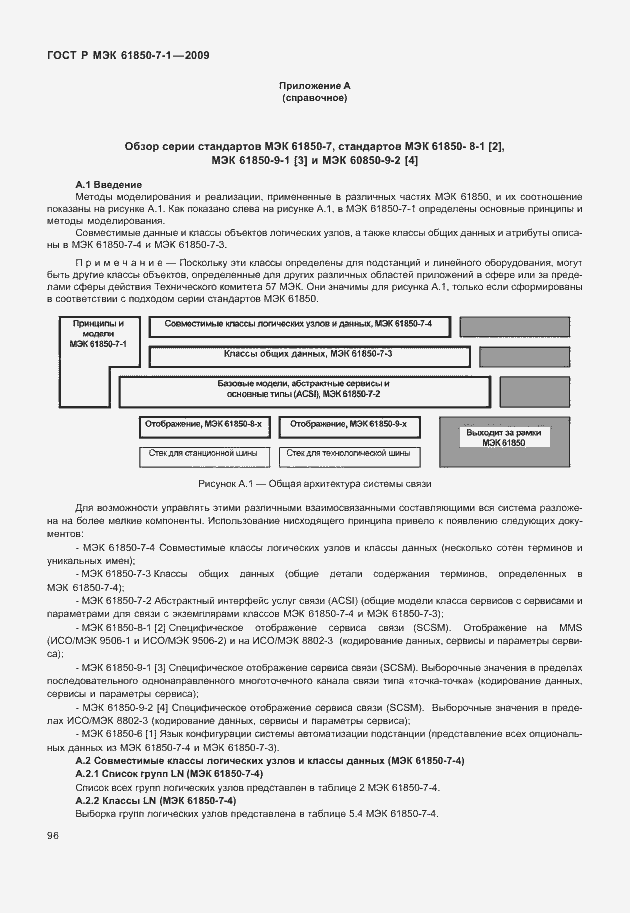 Страница 102 ГОСТ Р МЭК 61850-7-1-2009