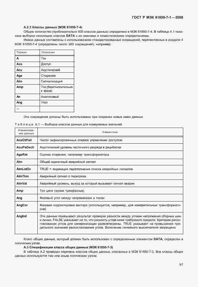 Страница 103 ГОСТ Р МЭК 61850-7-1-2009