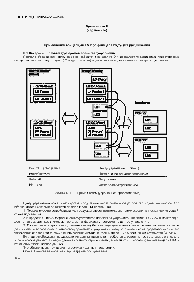 Страница 110 ГОСТ Р МЭК 61850-7-1-2009