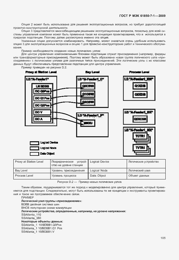 Страница 111 ГОСТ Р МЭК 61850-7-1-2009