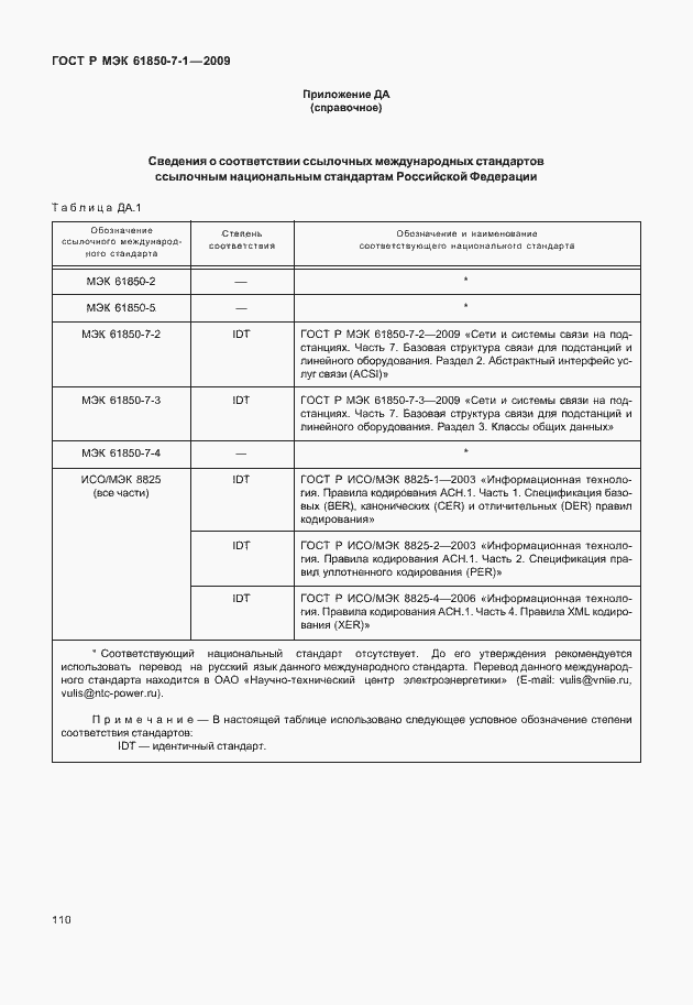 Страница 116 ГОСТ Р МЭК 61850-7-1-2009