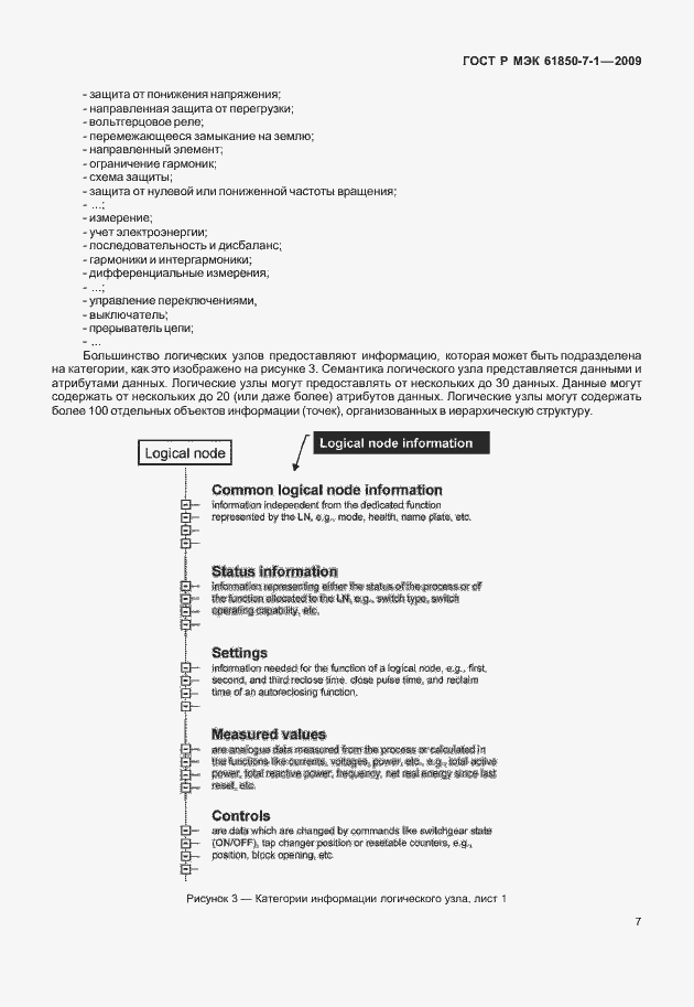Страница 13 ГОСТ Р МЭК 61850-7-1-2009