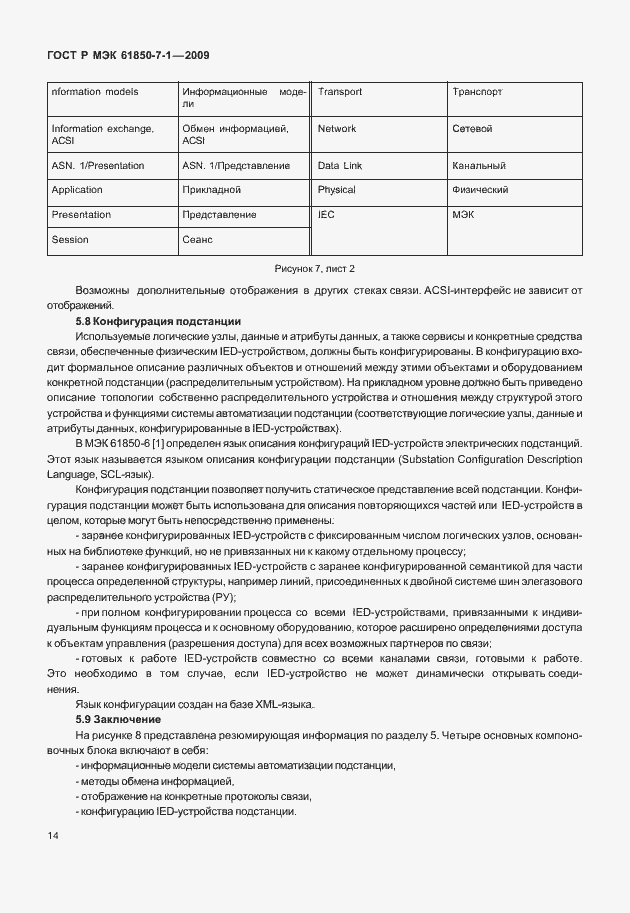 Страница 20 ГОСТ Р МЭК 61850-7-1-2009