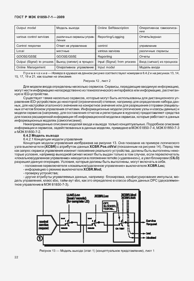 Страница 28 ГОСТ Р МЭК 61850-7-1-2009