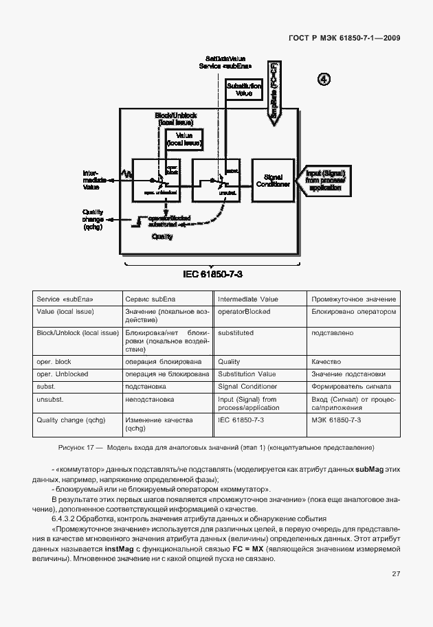 Страница 33 ГОСТ Р МЭК 61850-7-1-2009