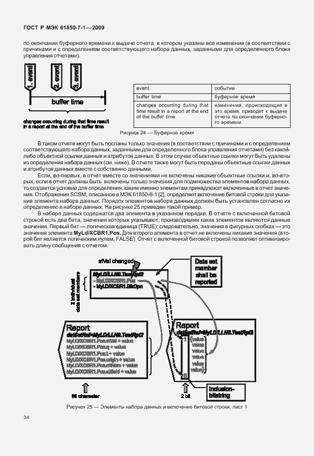 Страница 40 ГОСТ Р МЭК 61850-7-1-2009