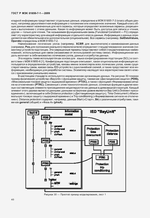 Страница 46 ГОСТ Р МЭК 61850-7-1-2009