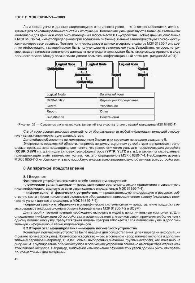 Страница 48 ГОСТ Р МЭК 61850-7-1-2009