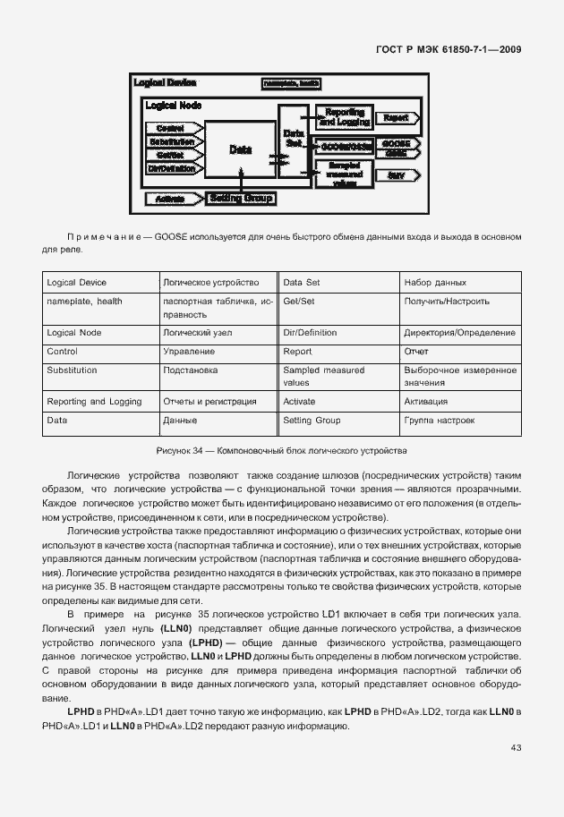 Страница 49 ГОСТ Р МЭК 61850-7-1-2009