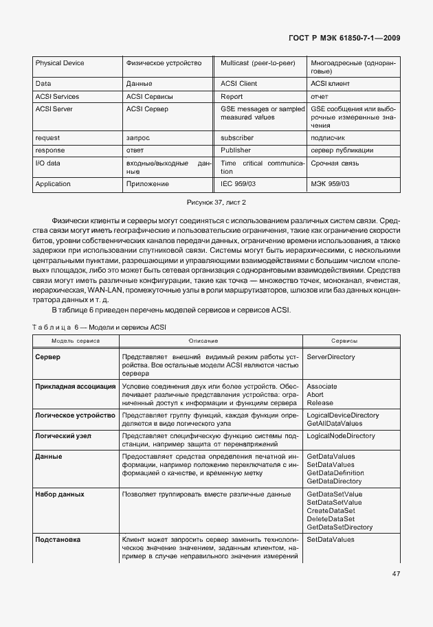 Страница 53 ГОСТ Р МЭК 61850-7-1-2009