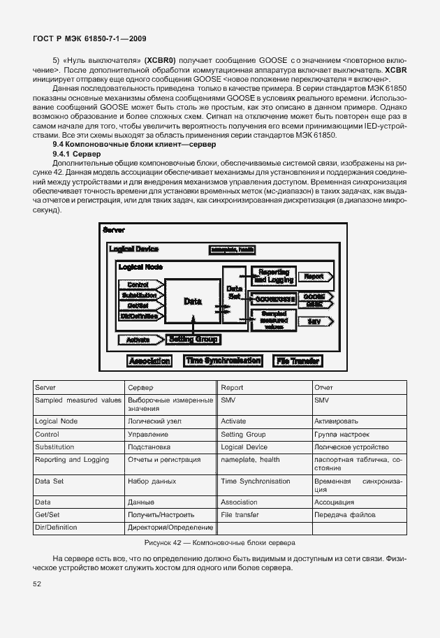 Страница 58 ГОСТ Р МЭК 61850-7-1-2009
