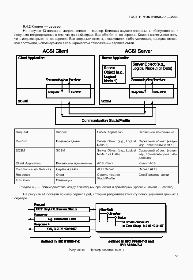 Страница 59 ГОСТ Р МЭК 61850-7-1-2009