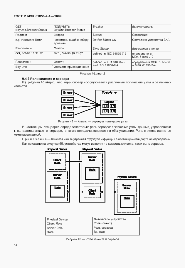 Страница 60 ГОСТ Р МЭК 61850-7-1-2009