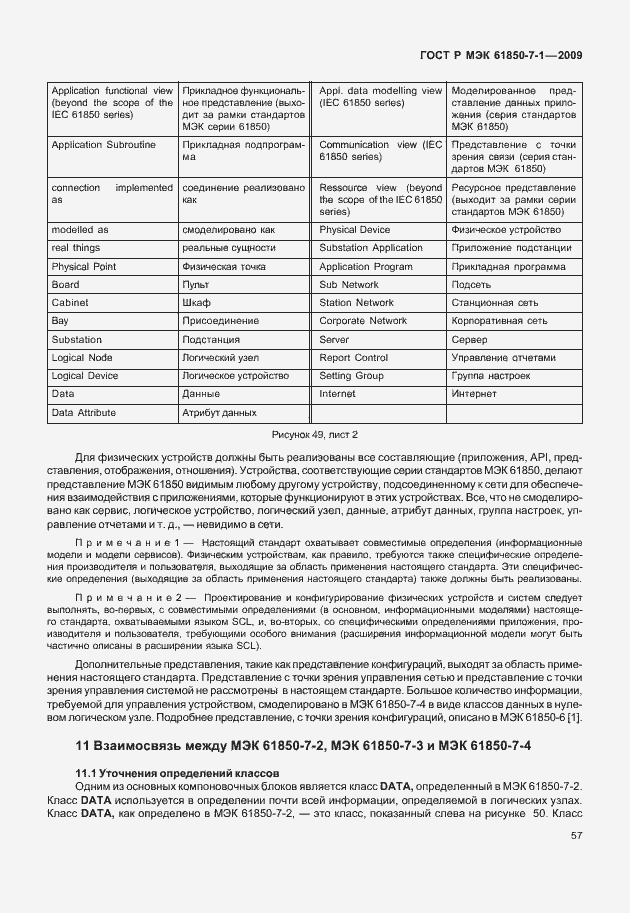 Страница 63 ГОСТ Р МЭК 61850-7-1-2009