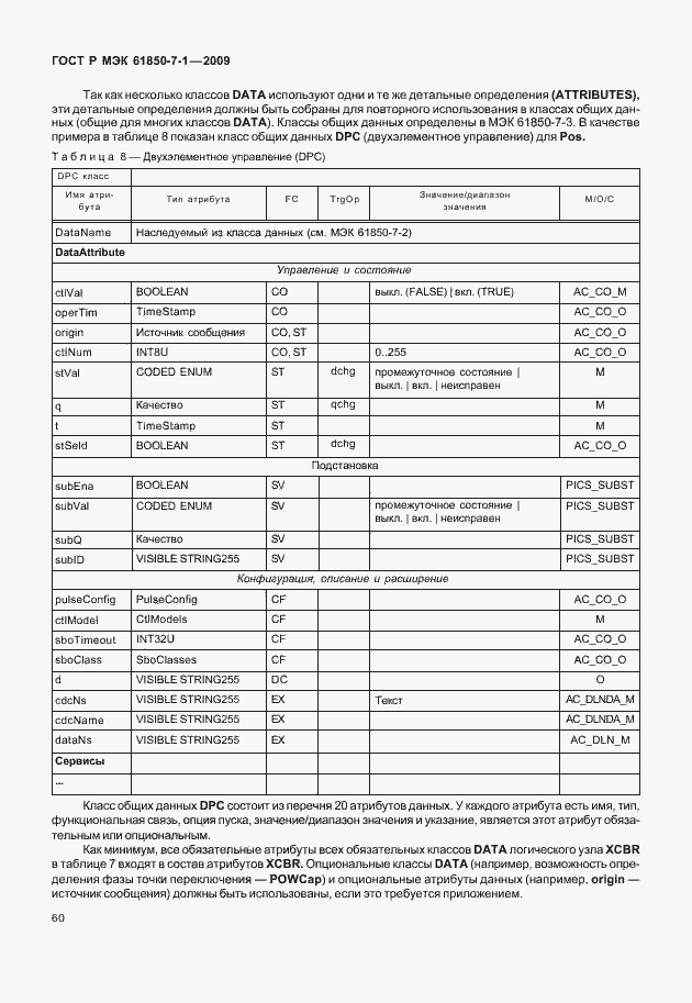 Страница 66 ГОСТ Р МЭК 61850-7-1-2009