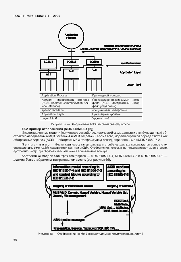 Страница 72 ГОСТ Р МЭК 61850-7-1-2009