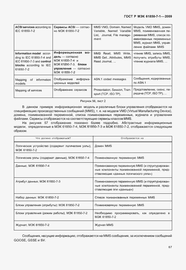 Страница 73 ГОСТ Р МЭК 61850-7-1-2009